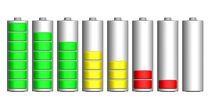 image showing lifespan of different solar batteries